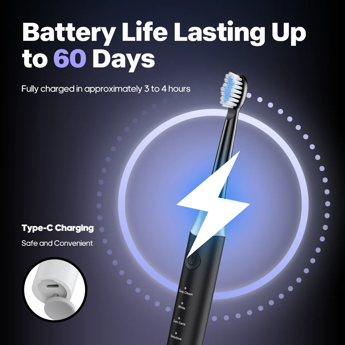 Dr.Yadent YD07 Electric Sonic Toothbrush Sensitive Gum Care Rechargeable Toothbrush 5 Modes Soft Brush Bristle 60 Days Life Long