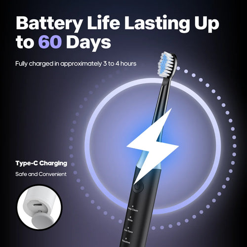 Dr.Yadent YD07 Electric Sonic Toothbrush Sensitive Gum Care Rechargeable Toothbrush 5 Modes Soft Brush Bristle 60 Days Life Long