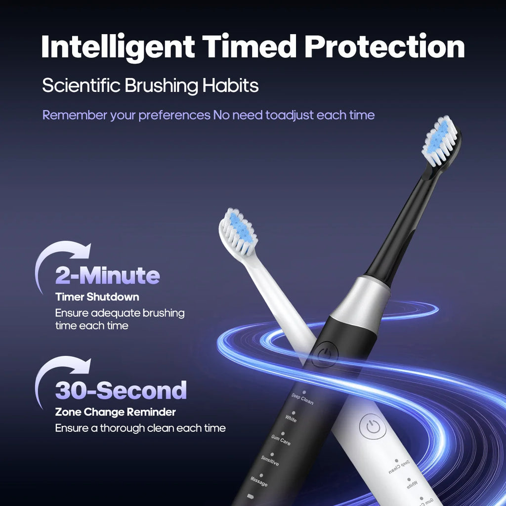 Dr.Yadent YD07 Electric Sonic Toothbrush Sensitive Gum Care Rechargeable Toothbrush 5 Modes Soft Brush Bristle 60 Days Life Long